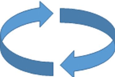 Fitnessstudio Dresden Perfect Body - Trainingsprinzipien - Teil 2