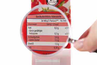 Fitnessstudio Dresden Perfect Body - Zuckerfrei und Aktiv Teil 2